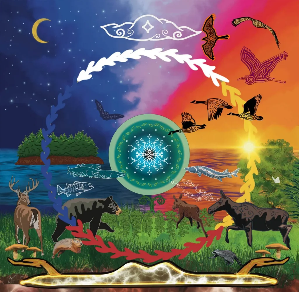 Norma Randi Mother Earth 1600x1566 1