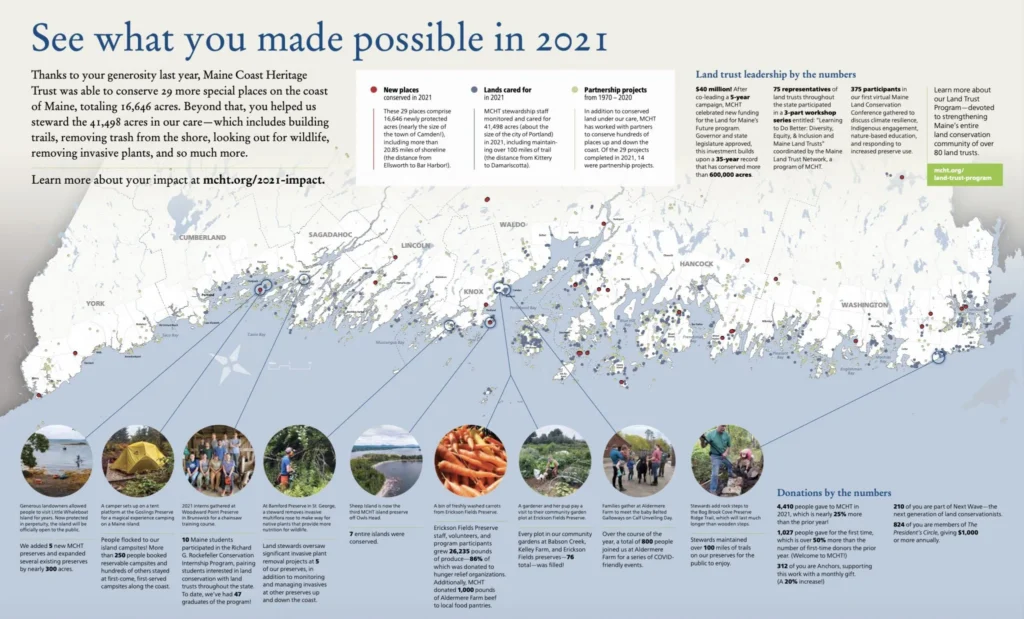 2021 annual report map 2048x1237